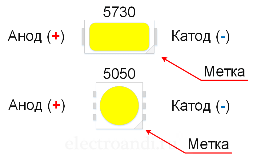 Анод и катод smd светодиодов Анод и катод smd светодиодов 5050 и 5730