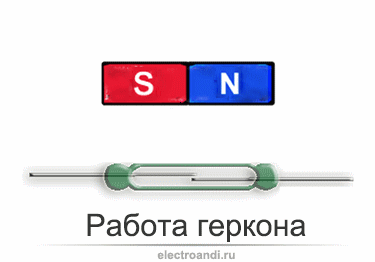 Принцип работы геркона